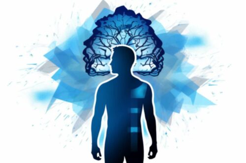 Mindset d'entrepreneur
